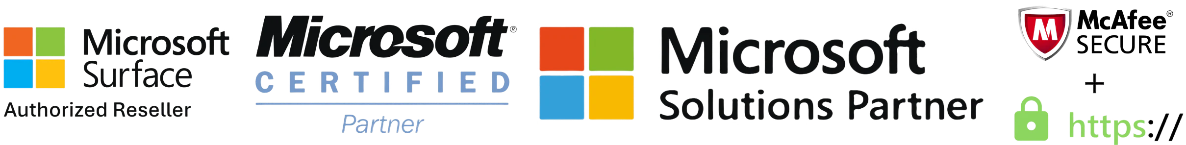 Partner directory verification